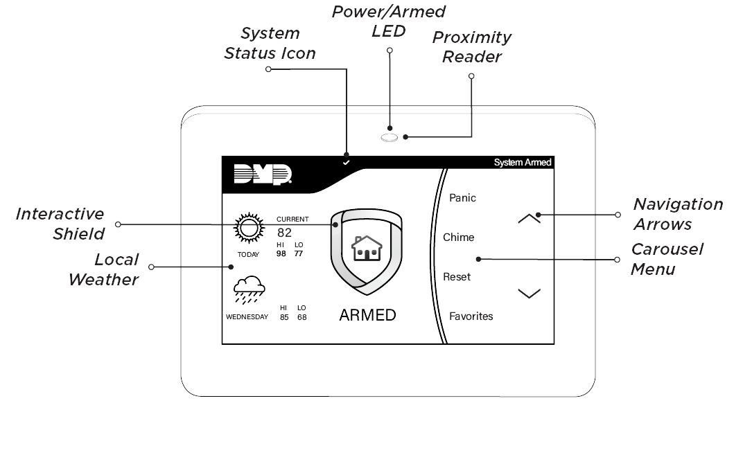 Armed Home Screen with Housing-20250306-173934.png