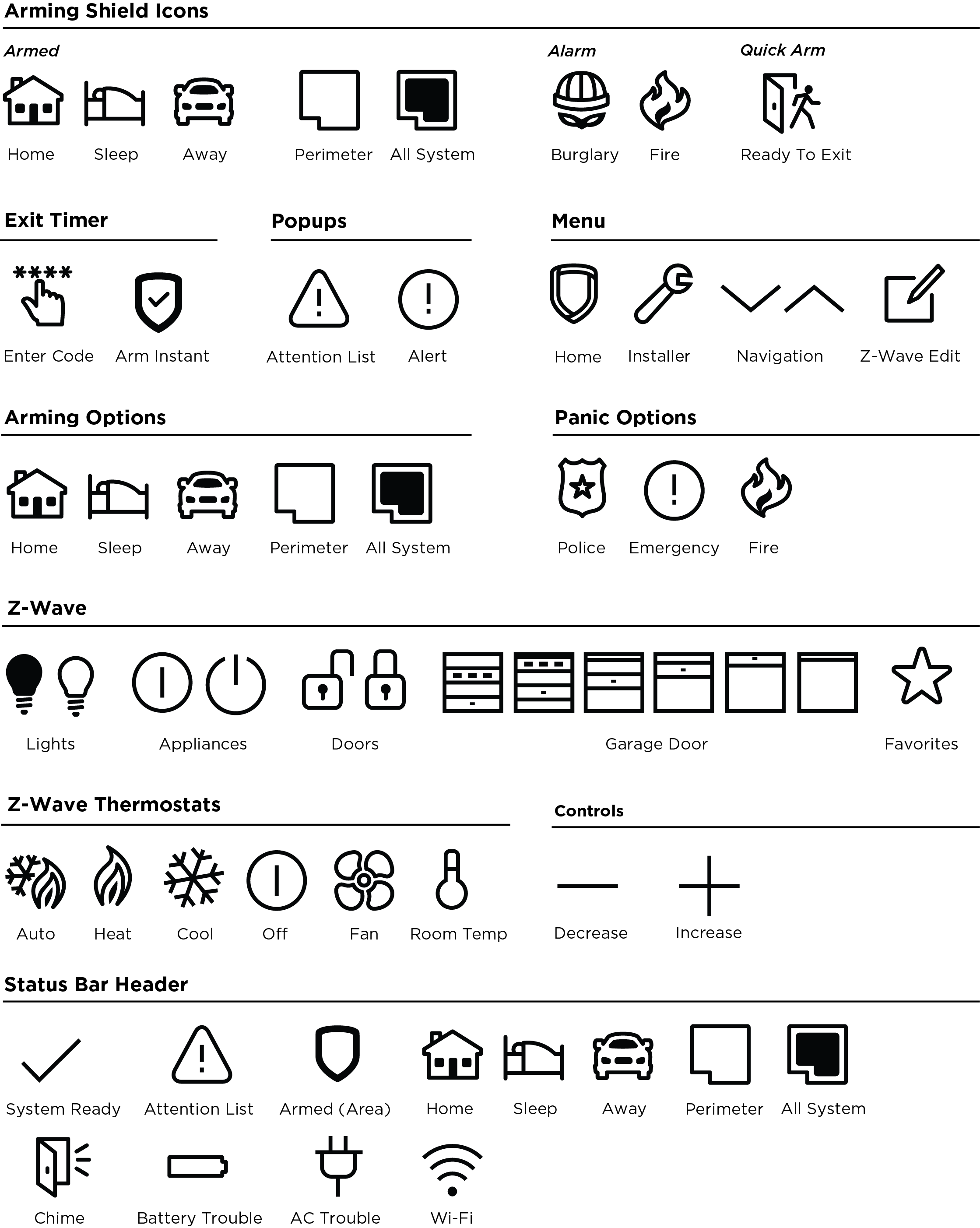 Keypad Icon List (no title).png