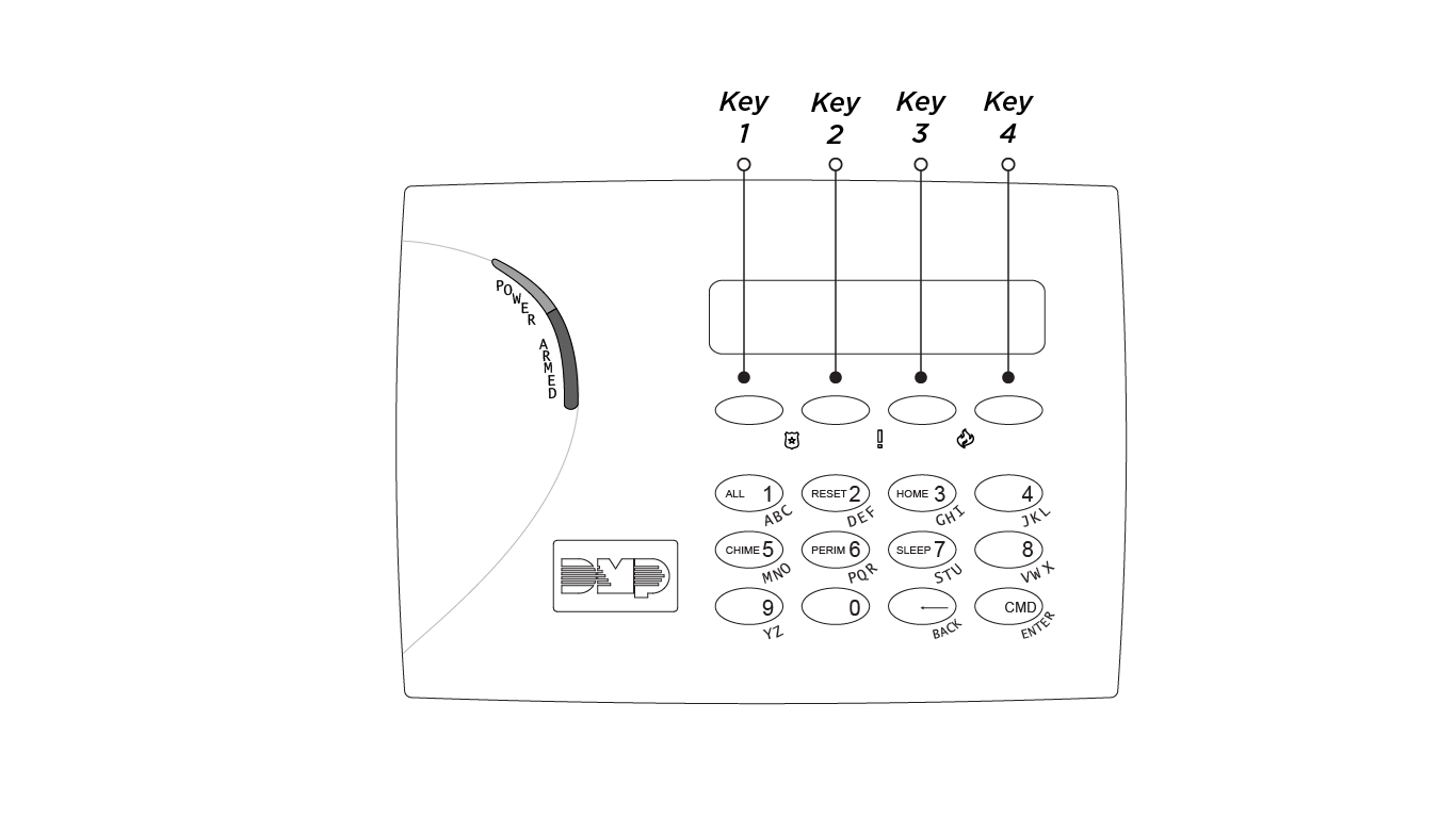 Number Pad and Select Keys.png